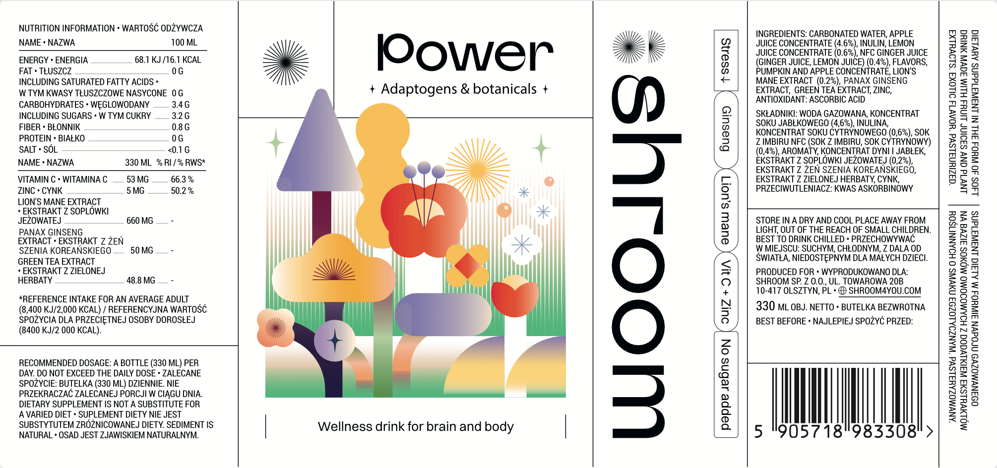 power label